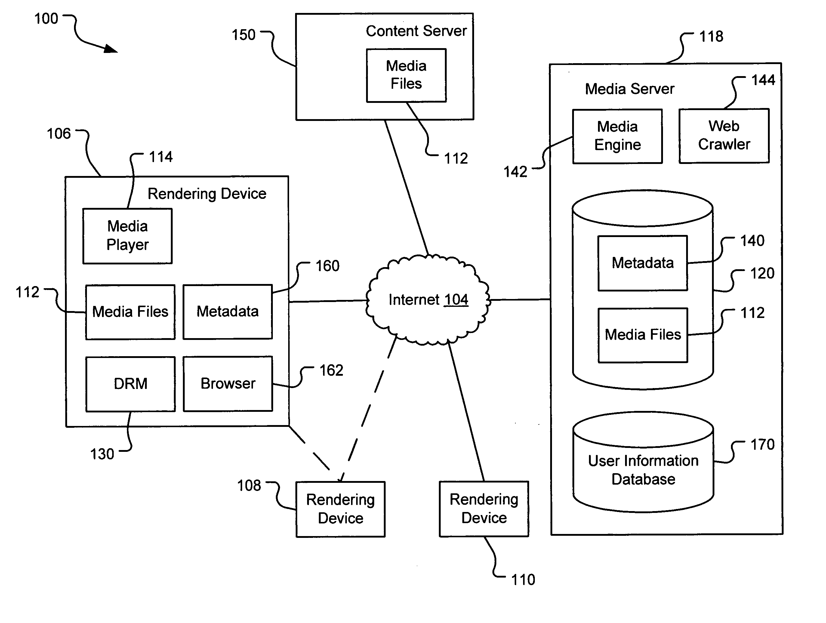 Server-based system and method for retrieving tagged portions of media files