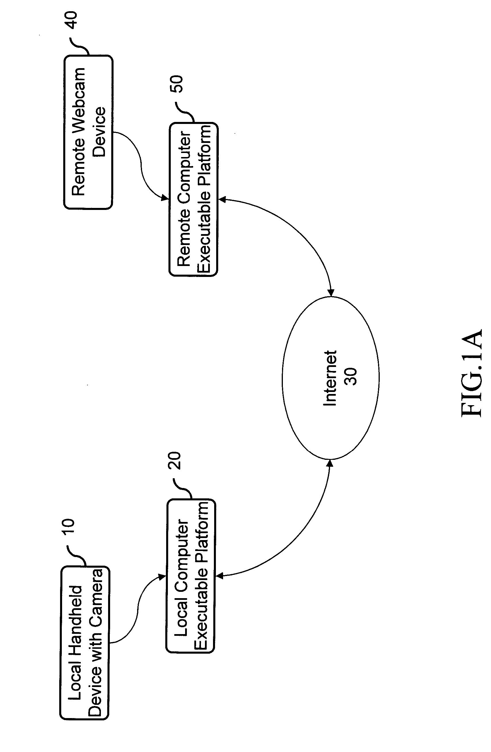 Webcam communication system using handheld device with camera and method thereof