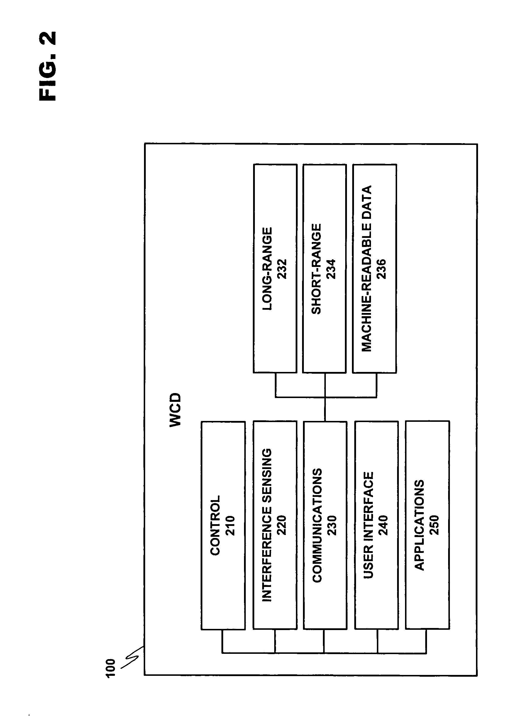 System and methods for direction finding using a handheld device