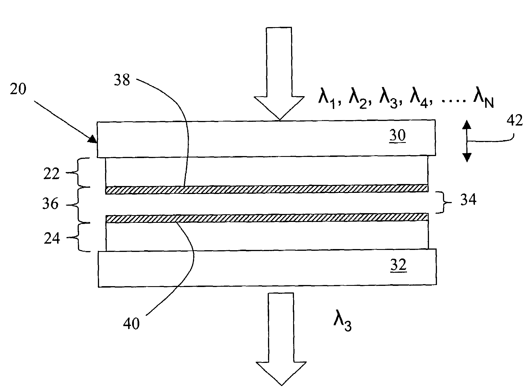 Partitioned-cavity tunable fabry-perot filter