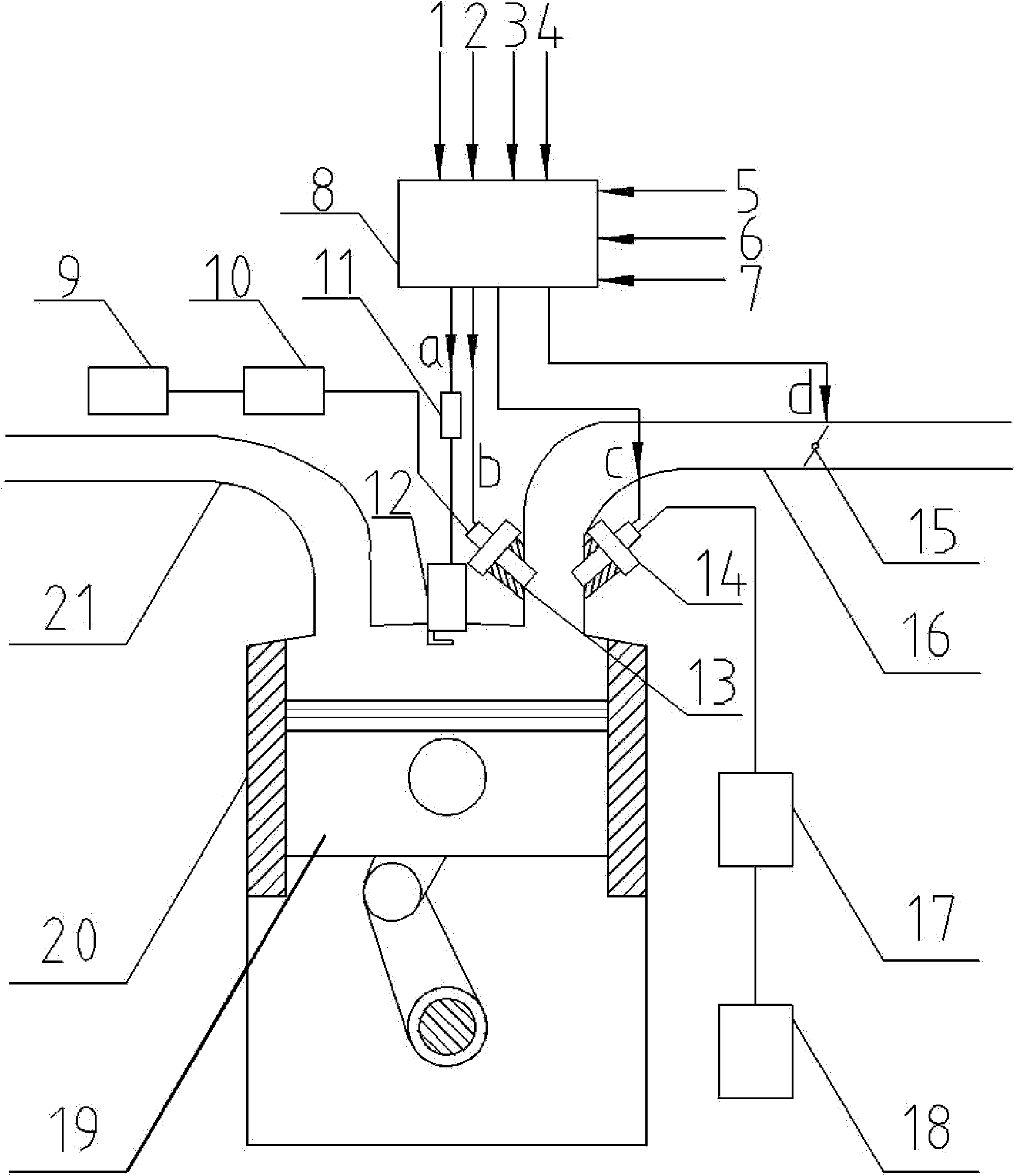 Control method of combustion engine using dimethyl ether and high-octane rating fuel