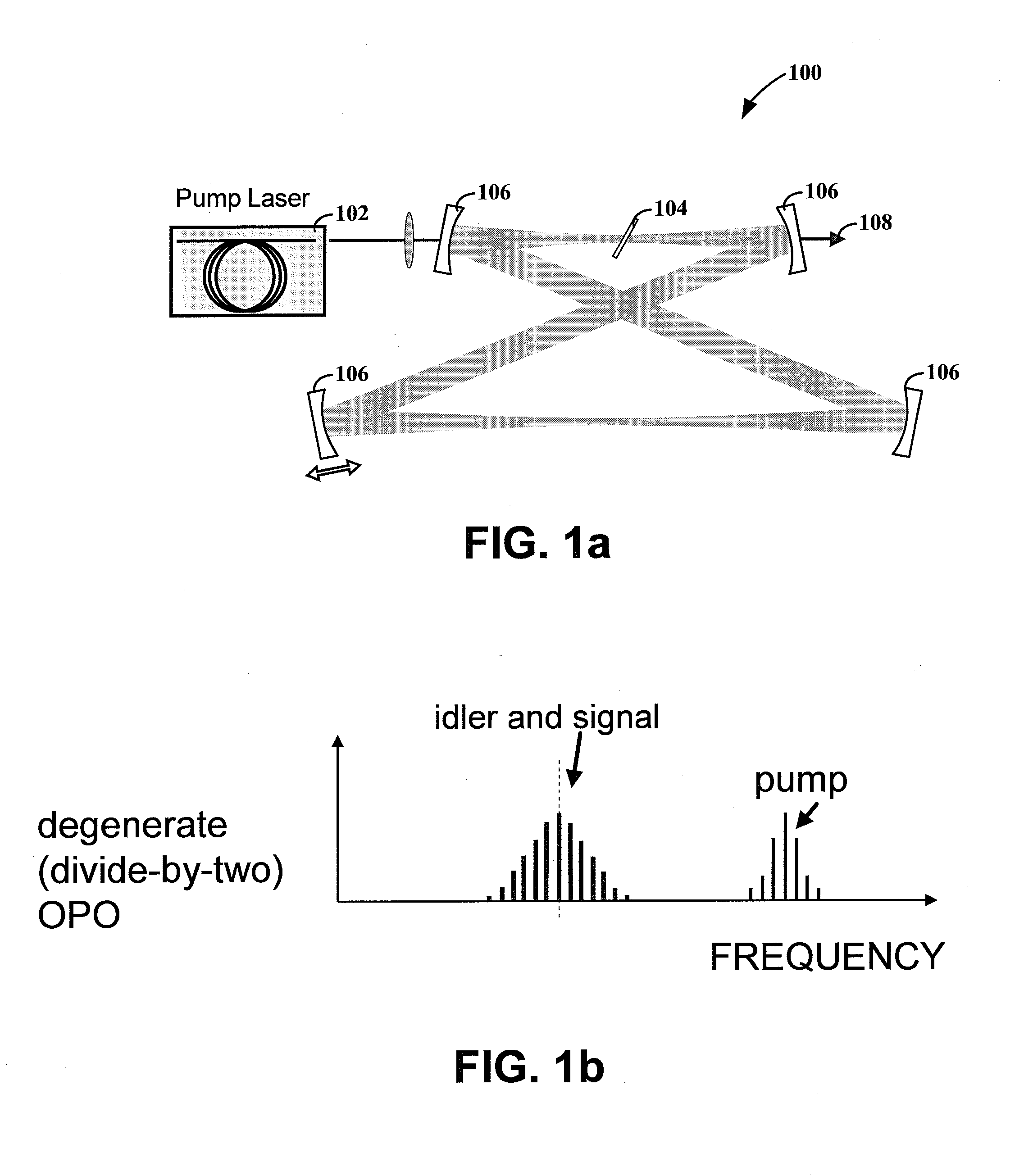 Infrared frequency comb methods, arrangements and applications