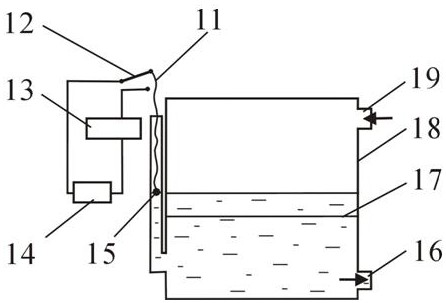 Electrochemical Synchronous Testing System for Elbow Corrosion and Wear under Different Impact States