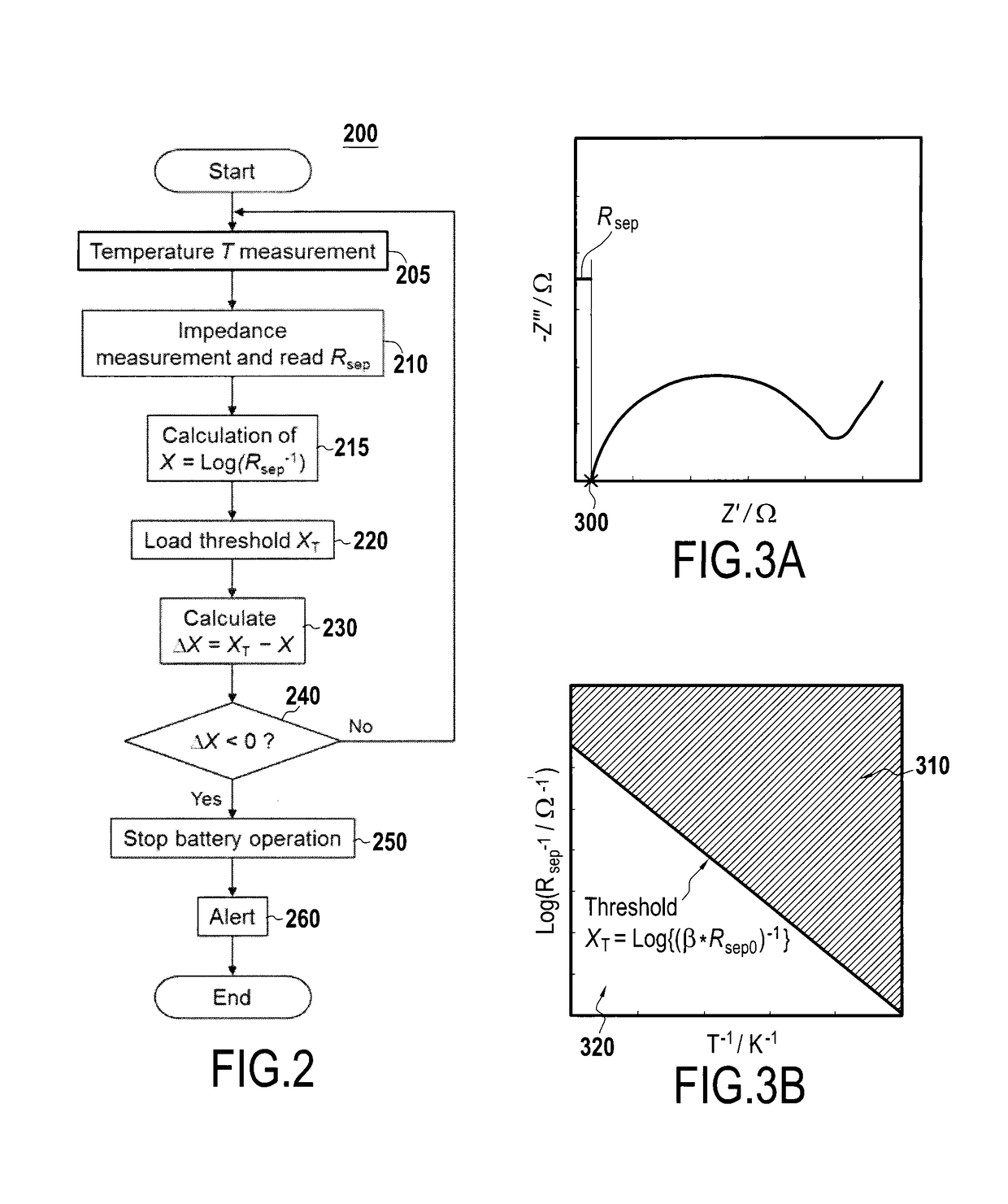 Systems and methods for battery micro-short estimation