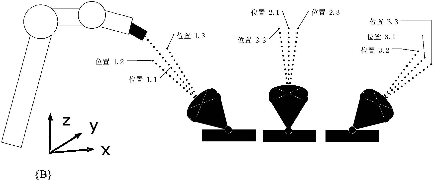 Online industrial robot calibration device based on spatial curved surface restraint