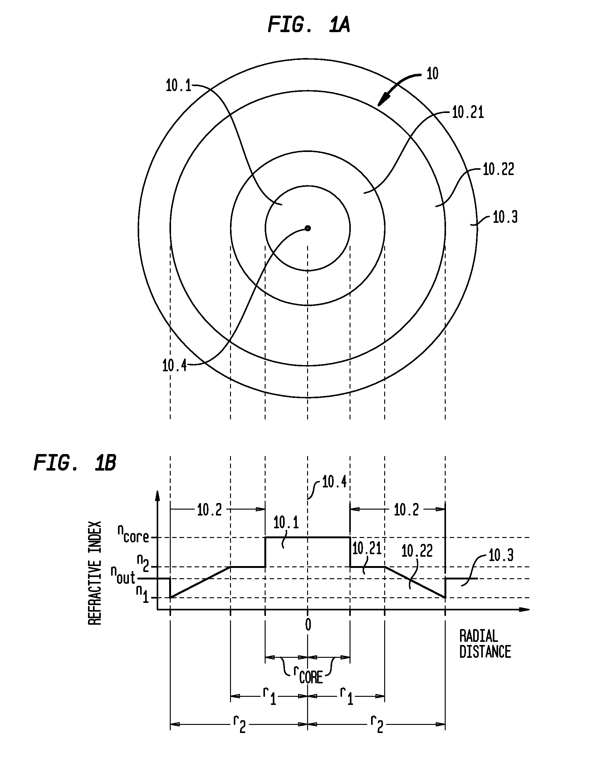 Single-Mode, Bend-Compensated, Large-Mode-Area Optical Fibers Designed To Accomodate Simplified Fabrication And Tighter Bends