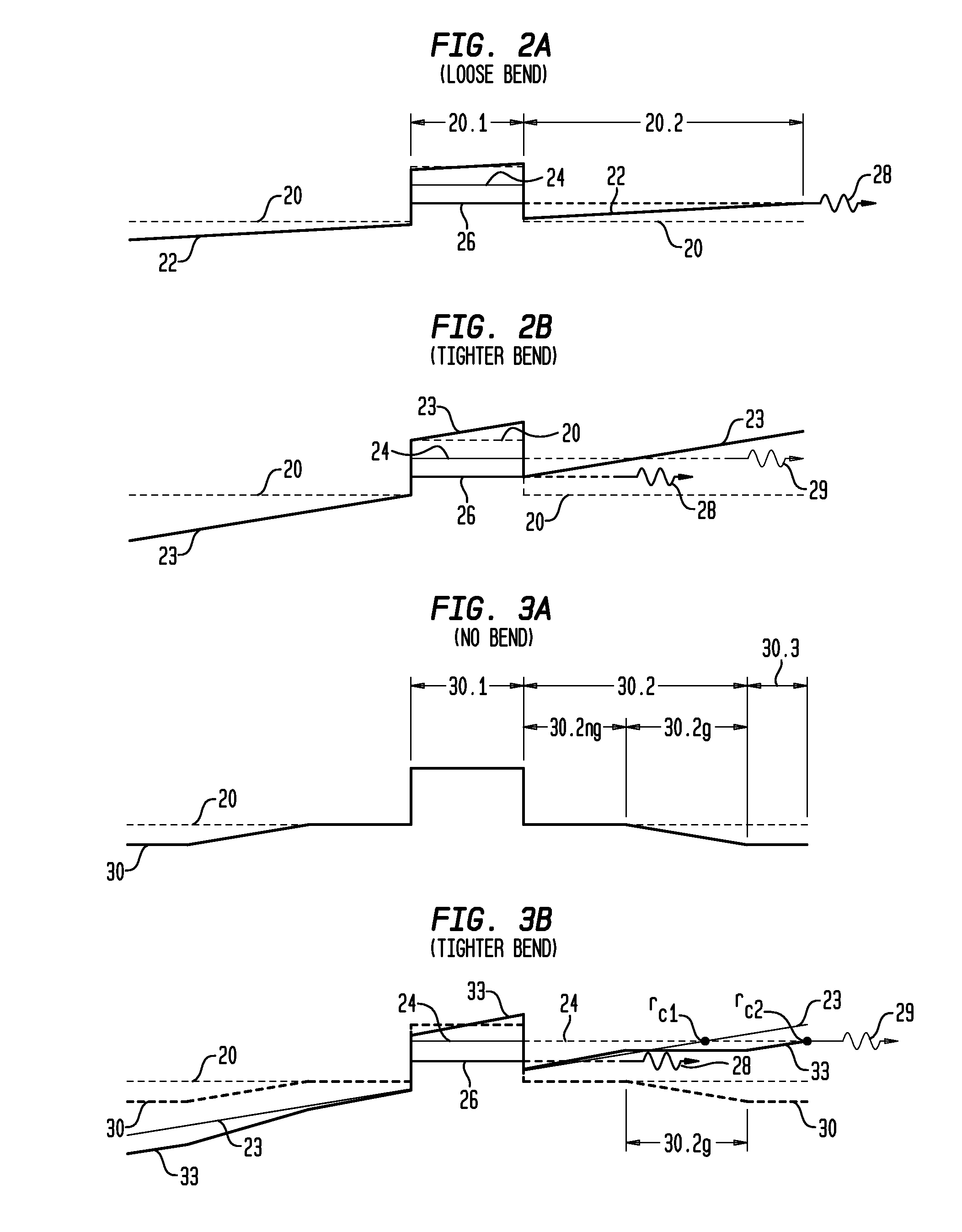 Single-Mode, Bend-Compensated, Large-Mode-Area Optical Fibers Designed To Accomodate Simplified Fabrication And Tighter Bends