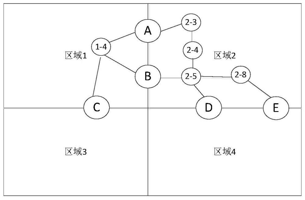 Robot path planning method based on multiple regions, robot and terminal equipment