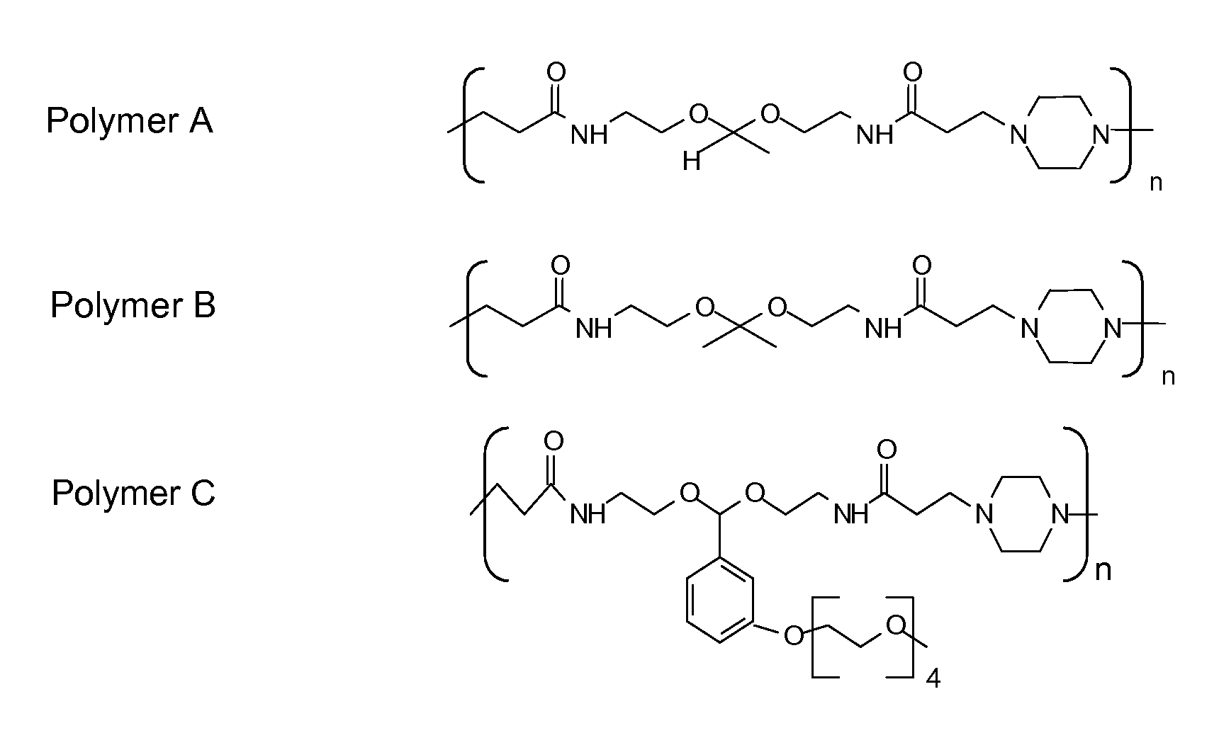 Main Chain Acid-Degradable Polymers for the Delivery of Bioactive Materials