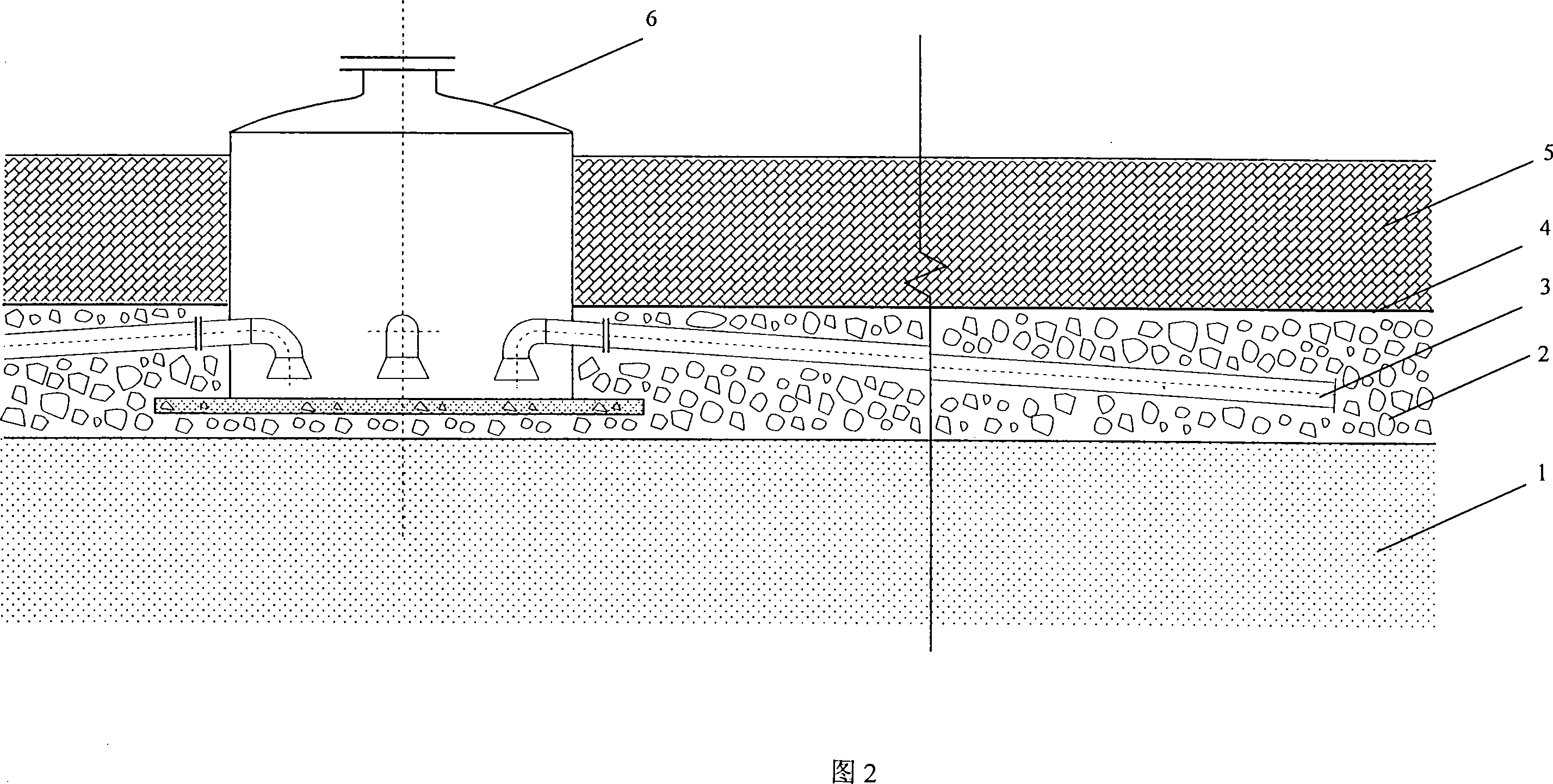 Technological process of back pouring percolate to speed stabilization of old landfill site