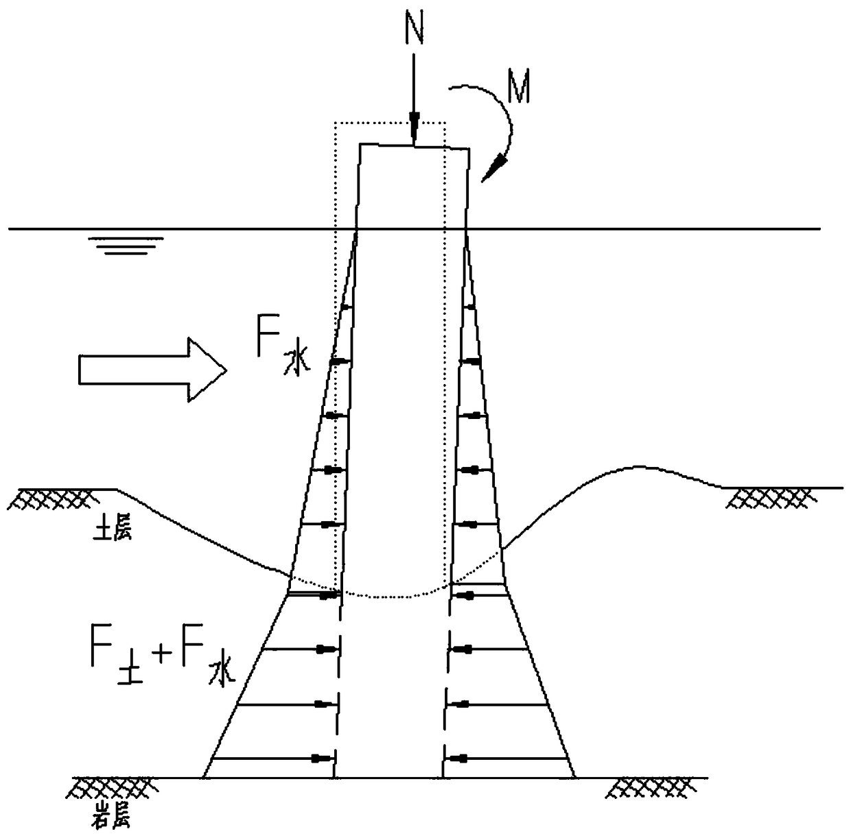 A bridge pile health state evaluation method based on real-time monitoring data processing