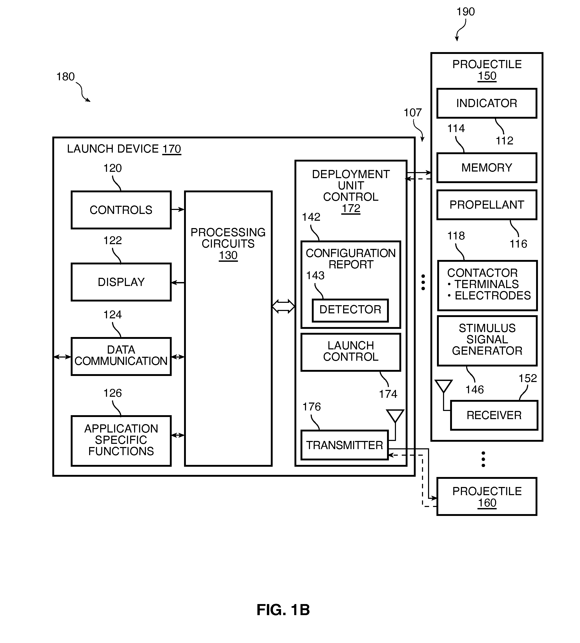 Systems and methods for a user interface for electronic weaponry