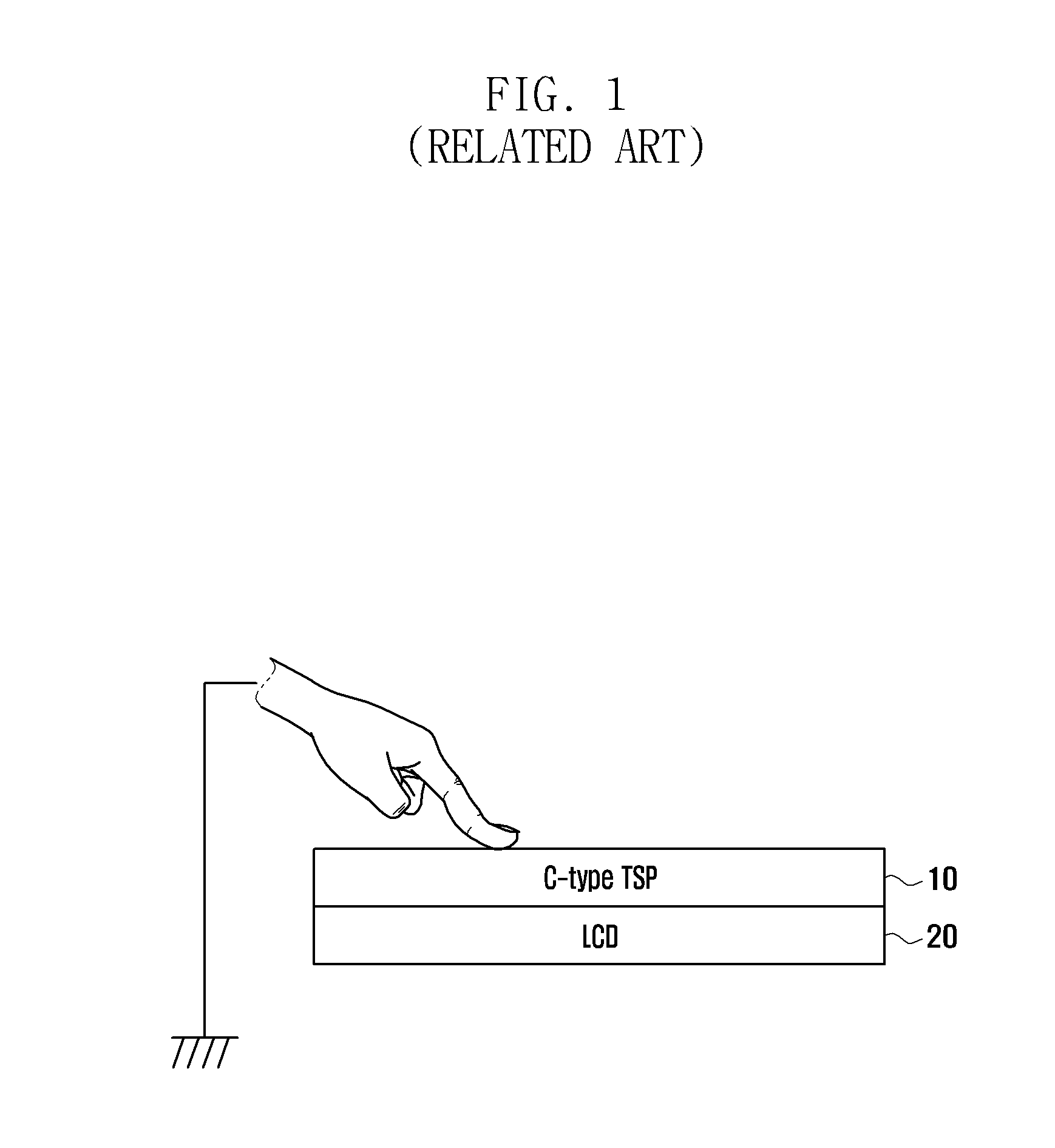 Capacitive type touch screen panel