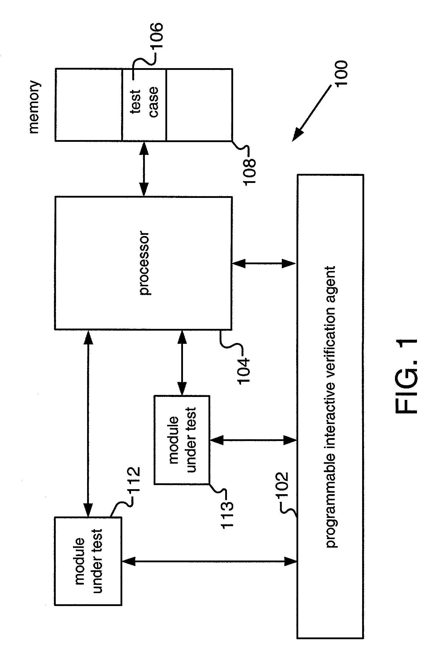 Programmable interactive verification agent