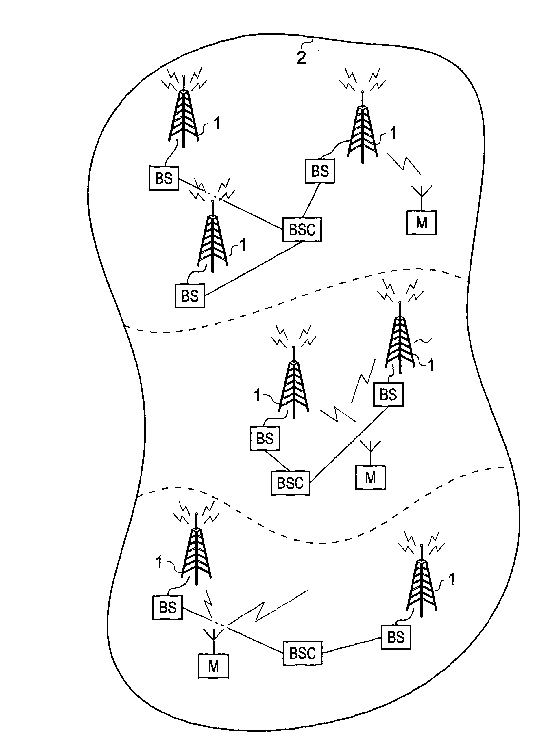 Multi-level modulation system and method