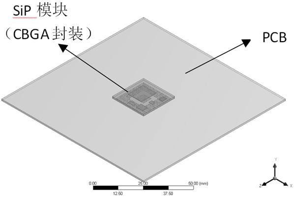 Reliability analysis method of SiP micro system