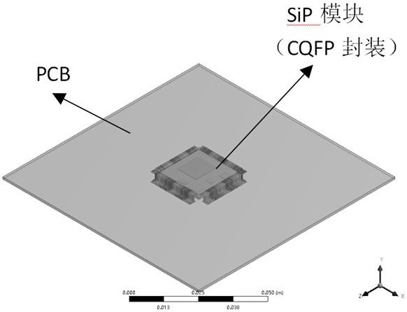 Reliability analysis method of SiP micro system