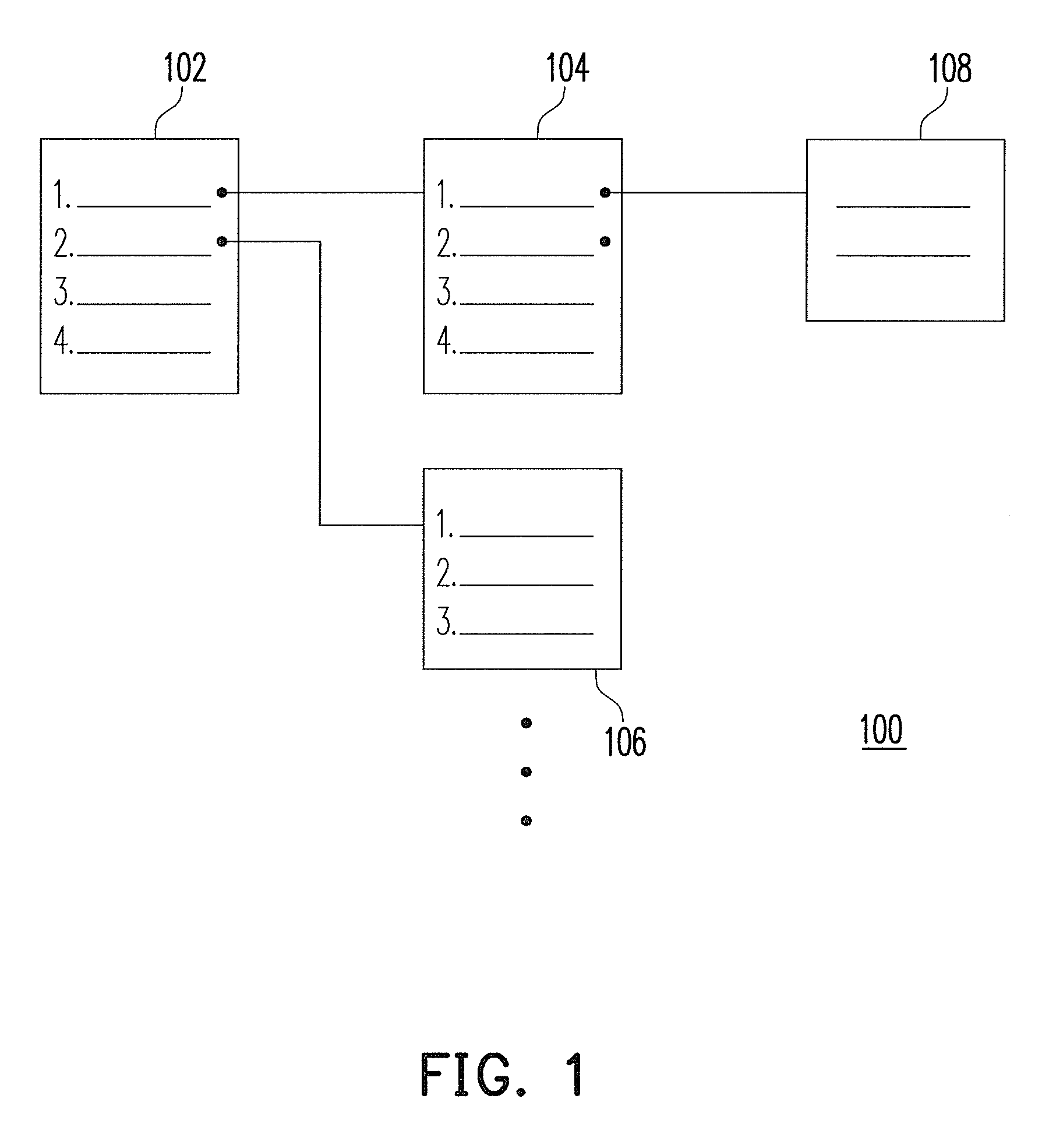 Generating method and user interface apparatus of menu shortcuts