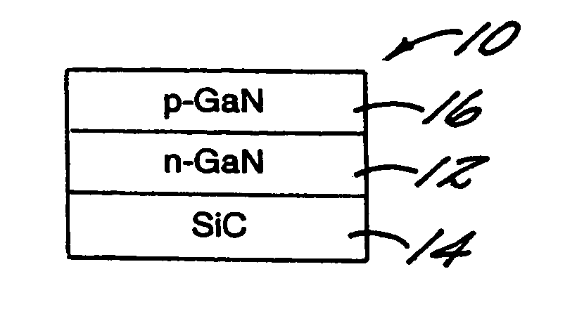 Multi-chamber MOCVD growth apparatus for high performance/high throughput