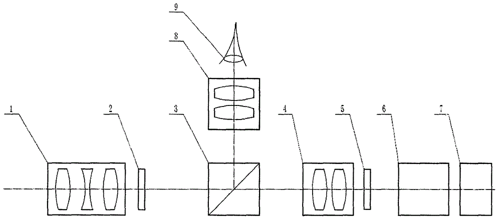 10X-100X large-depth-of-field digital microscopic imaging system group