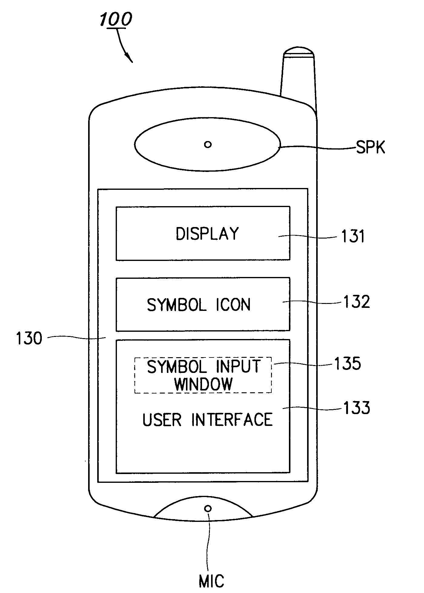 Speed dialing method using symbols in communication terminal having touch pad