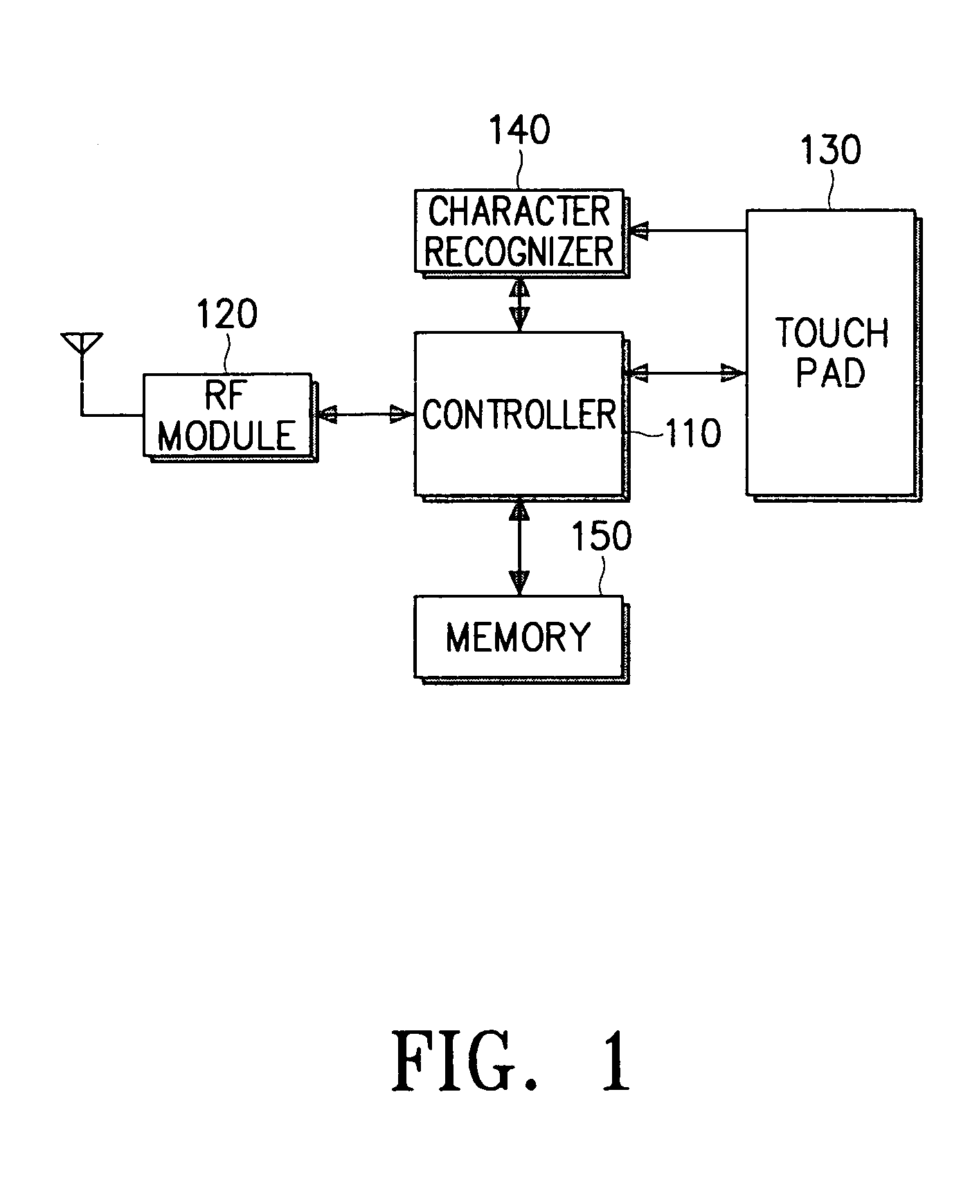 Speed dialing method using symbols in communication terminal having touch pad