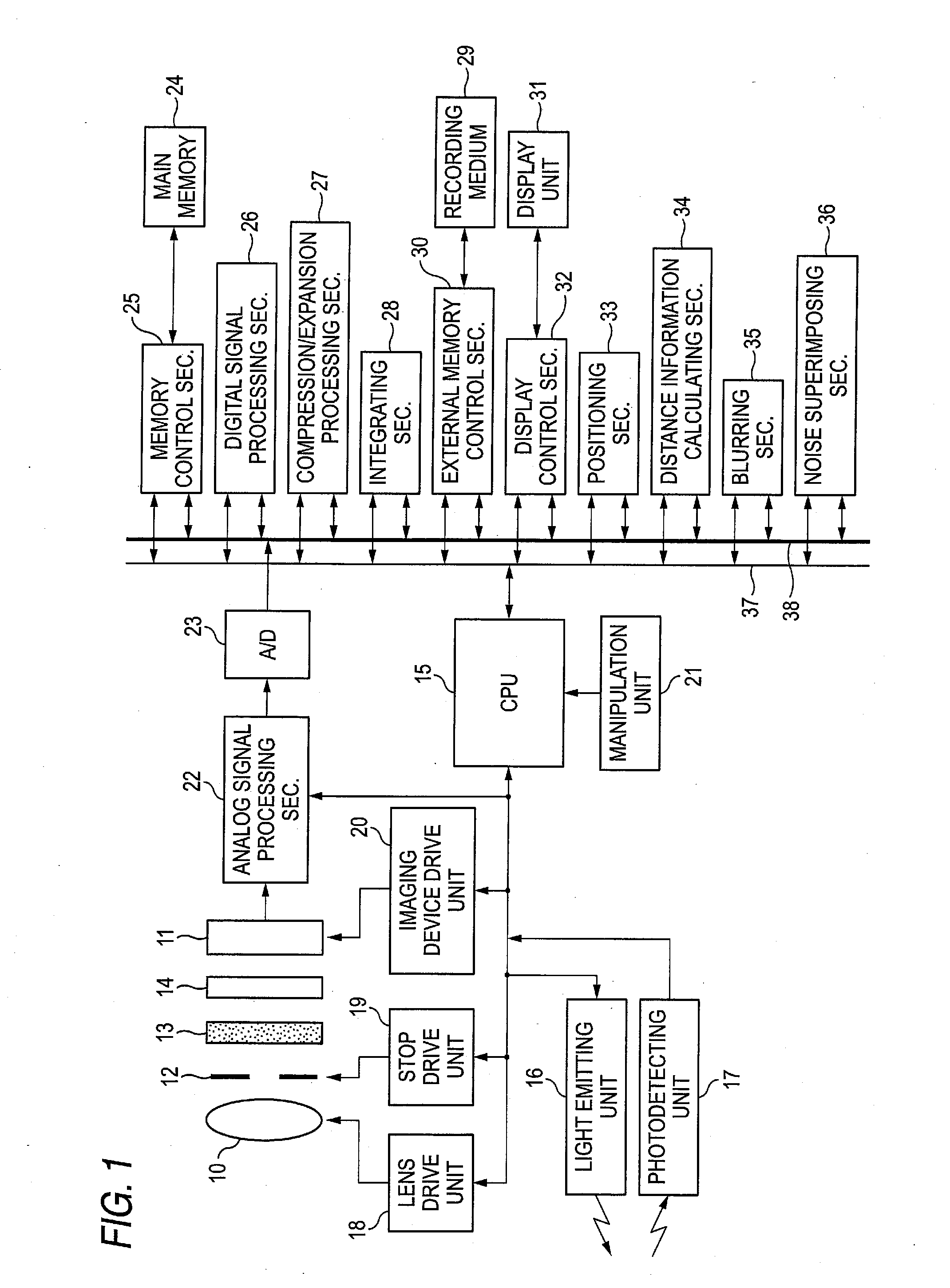 Image processing method, image processing apparatus, computer readable medium, and imaging apparatus