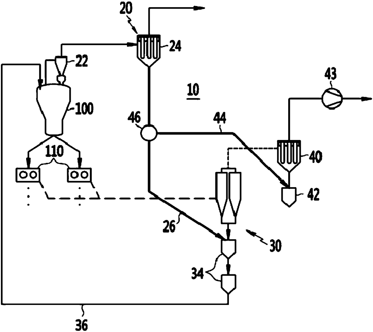 Compacting equipment dust treatment apparatus and treatment method