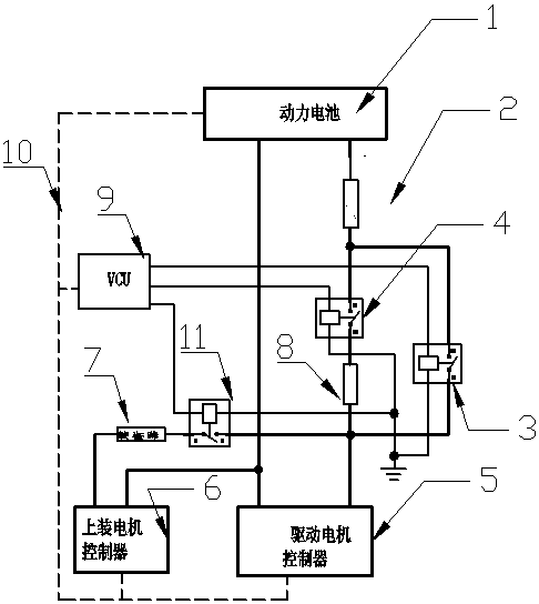 A motor controller power distribution control circuit mounted on an electric vehicle and its control method