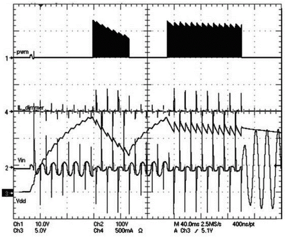 Self-adaptive soft start charging circuit for AC dimming LED drive power supply