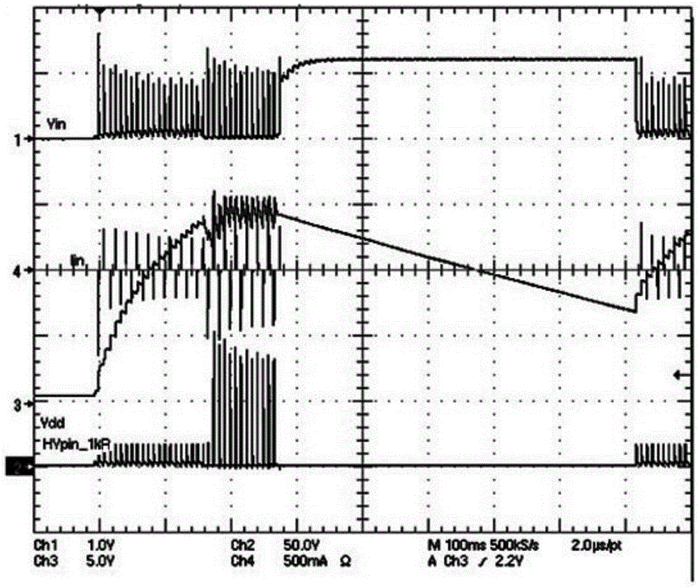 Self-adaptive soft start charging circuit for AC dimming LED drive power supply