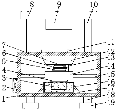 Punching equipment capable of carrying out collection treatment on bearing scraps