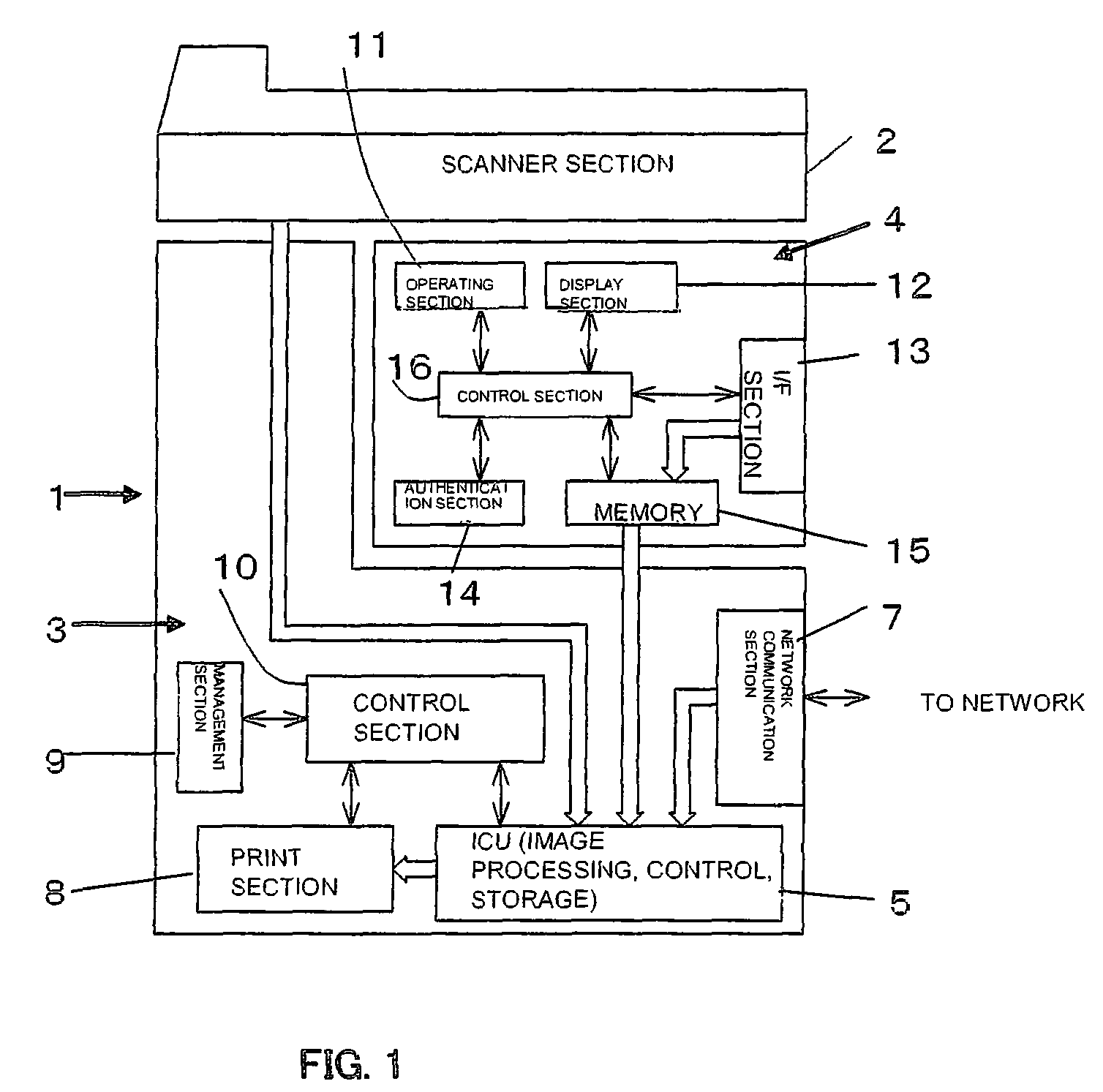 Facsimile communication system and image processing apparatus