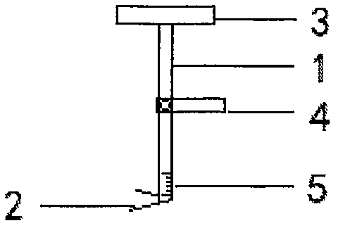 Transplanting device