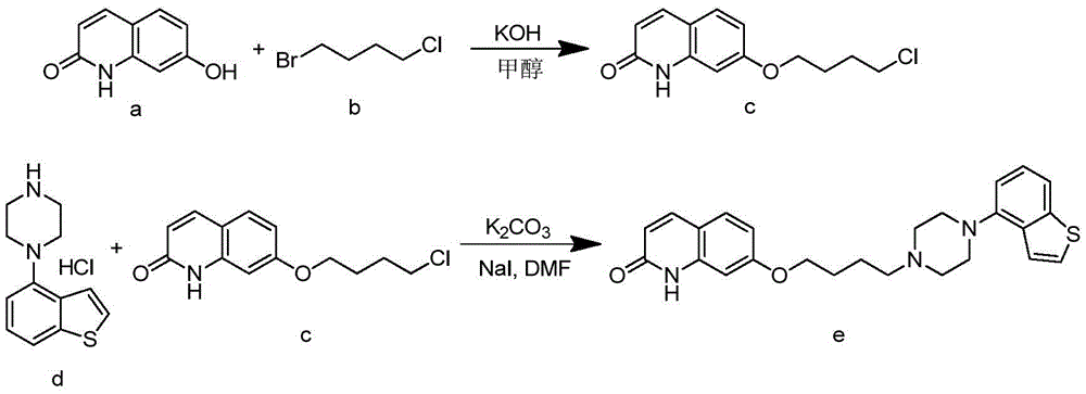 Preparation method and intermediate of brexpiprazole and preparation method of intermediate