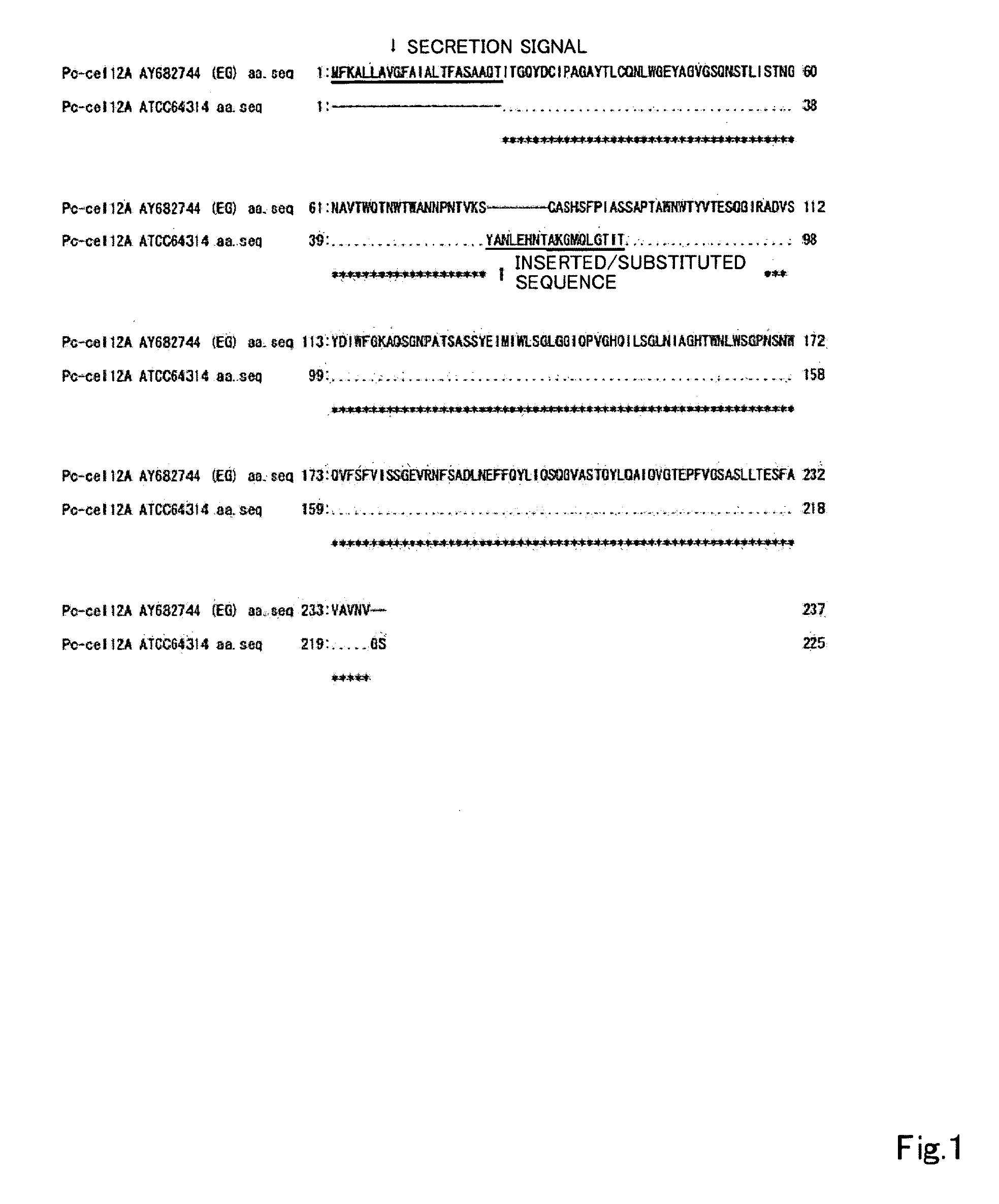 Acid-resistance endoglucanase and the use of thereof