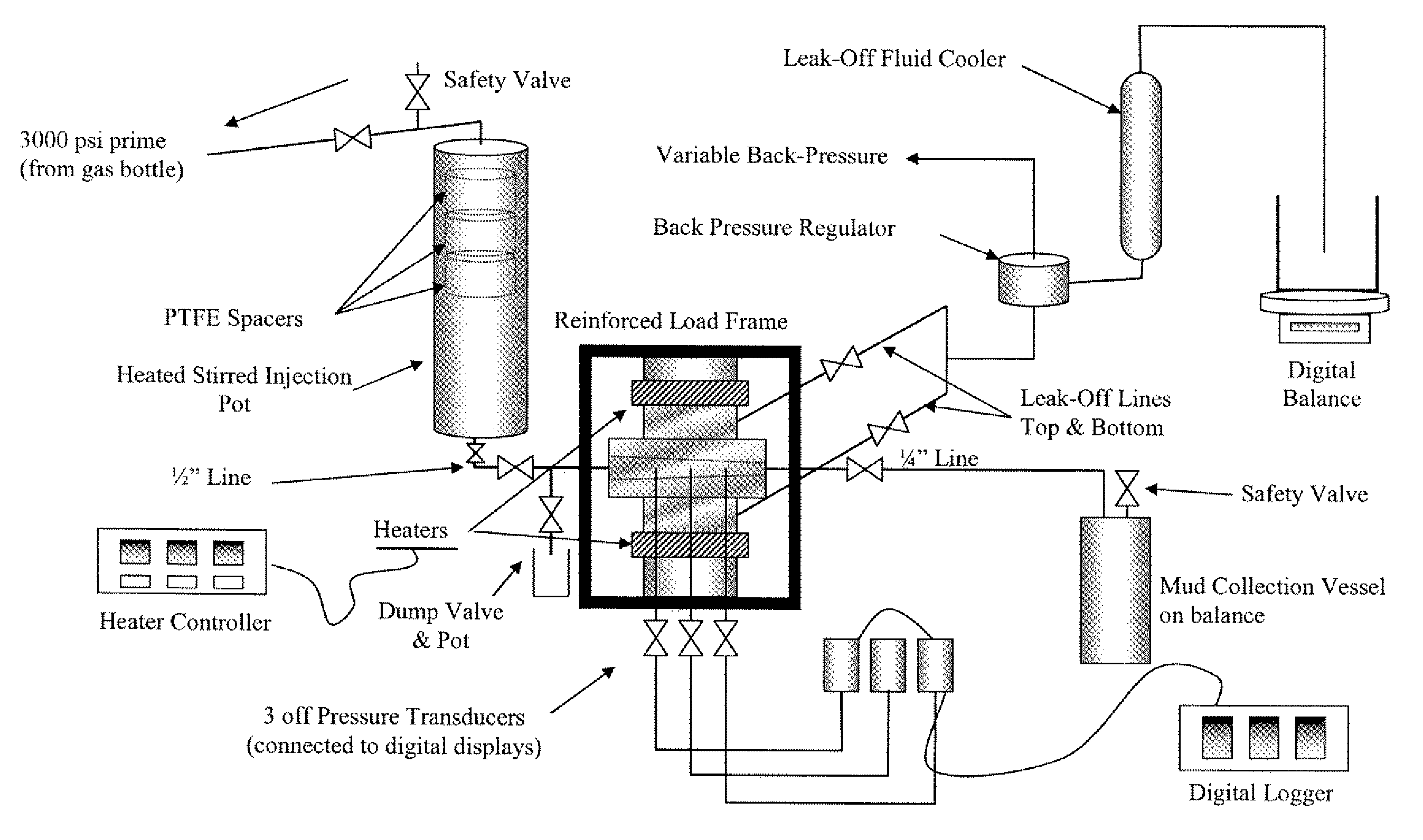 Drilling fluid, drill-in fluid, completition fluid, and workover fluid additive compositions containing thermoset nanocomposite particles; and applications for fluid loss control and wellbore strengthening