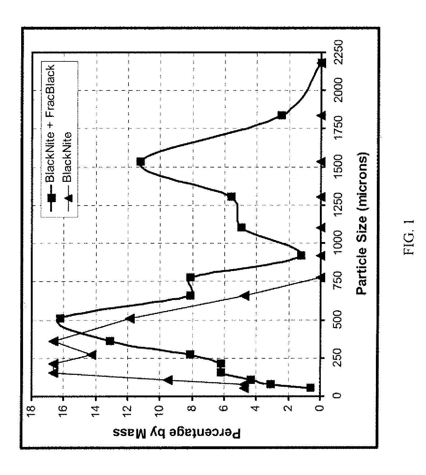 Drilling fluid, drill-in fluid, completition fluid, and workover fluid additive compositions containing thermoset nanocomposite particles; and applications for fluid loss control and wellbore strengthening