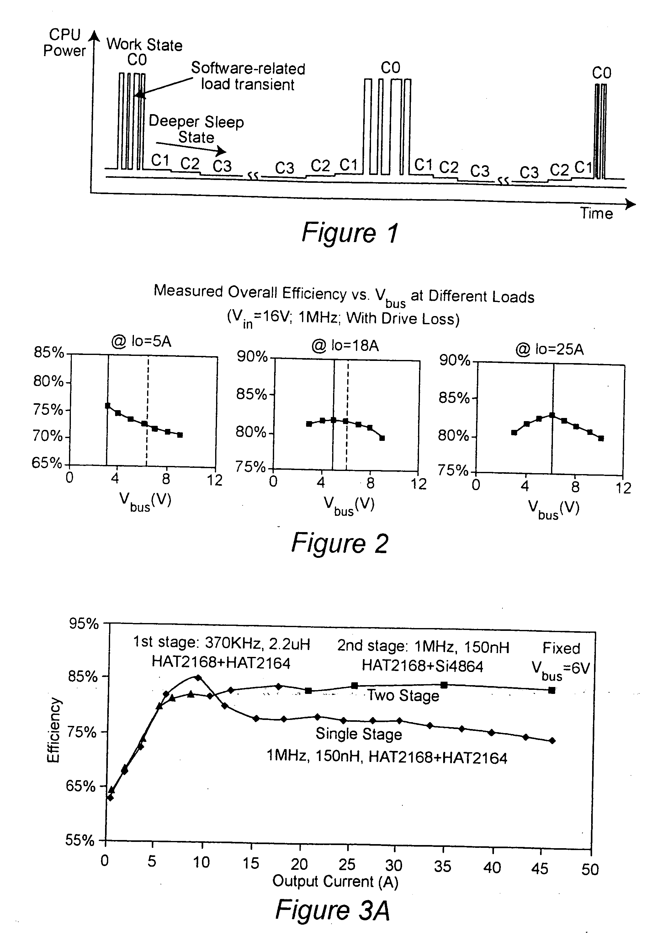 Two-stage voltage regulators with adjustable intermediate bus voltage, adjustable switching frequency, and adjustable number of active phases