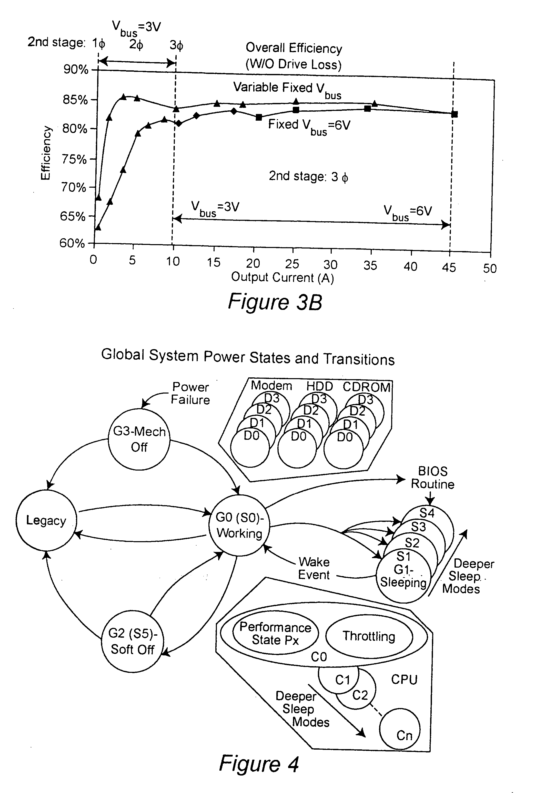 Two-stage voltage regulators with adjustable intermediate bus voltage, adjustable switching frequency, and adjustable number of active phases