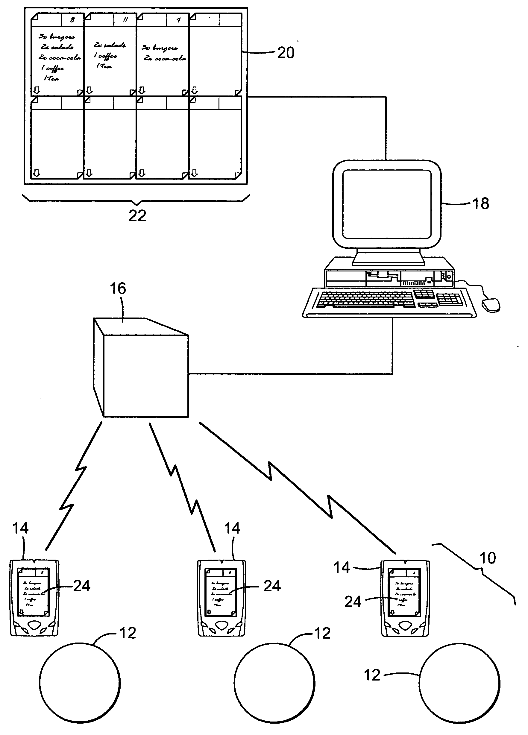 System and method of communicating a plurality of food orders in a restaurant