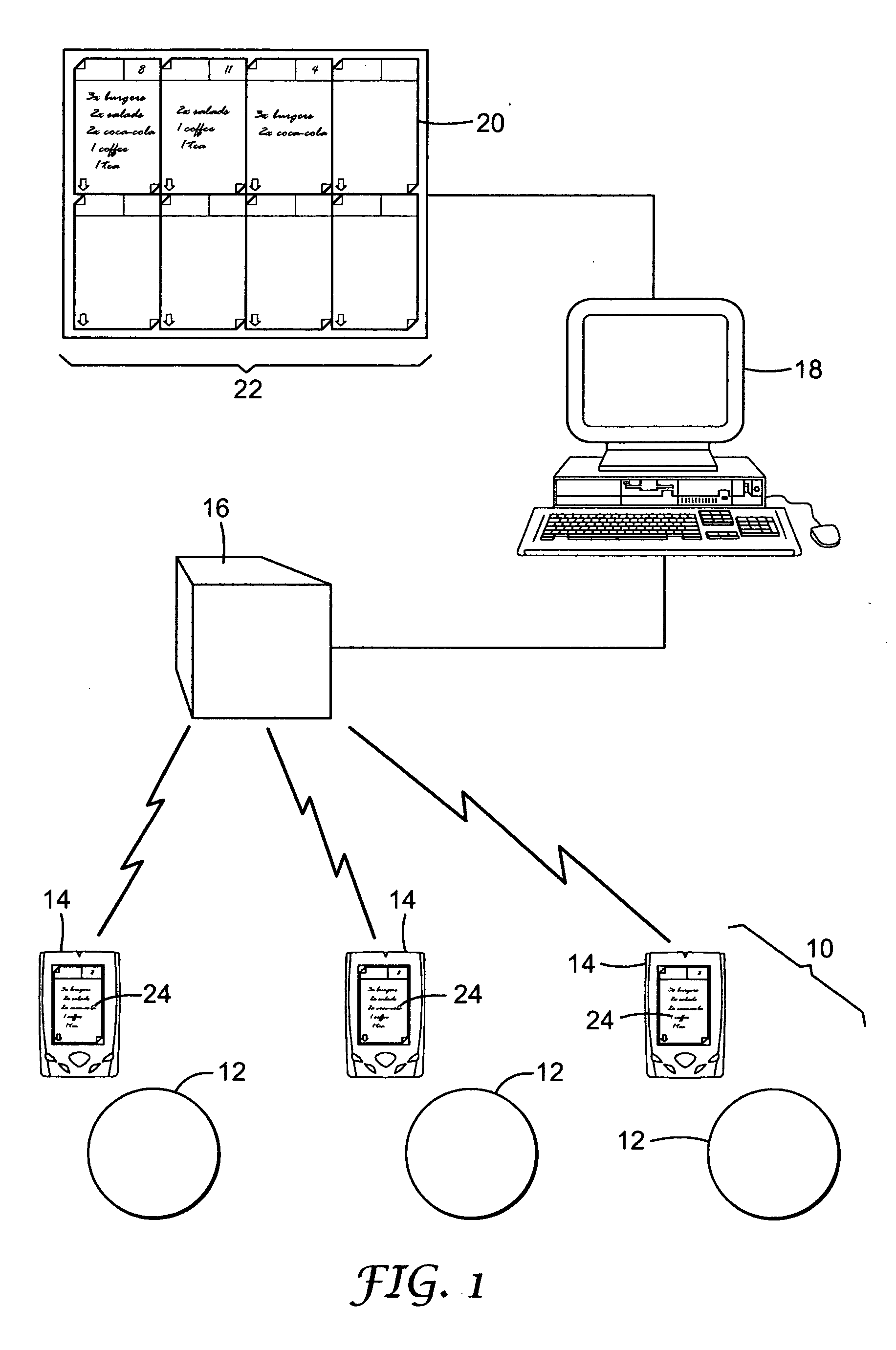 System and method of communicating a plurality of food orders in a restaurant