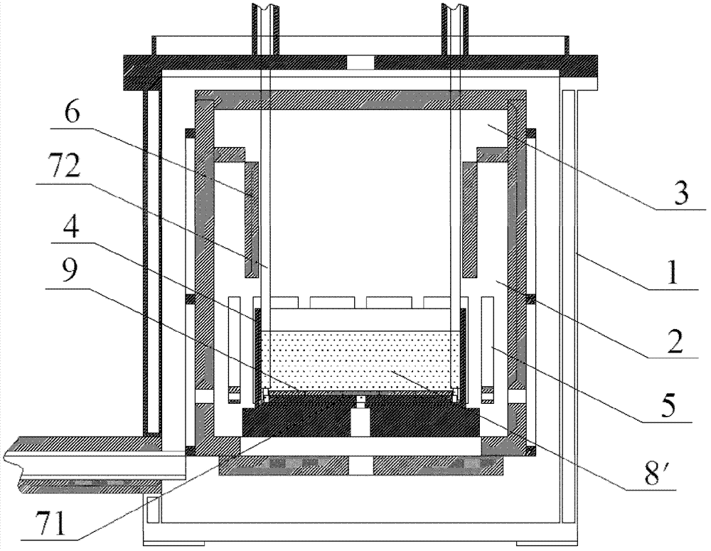 Quasi monocrystalline silicon casting device and method