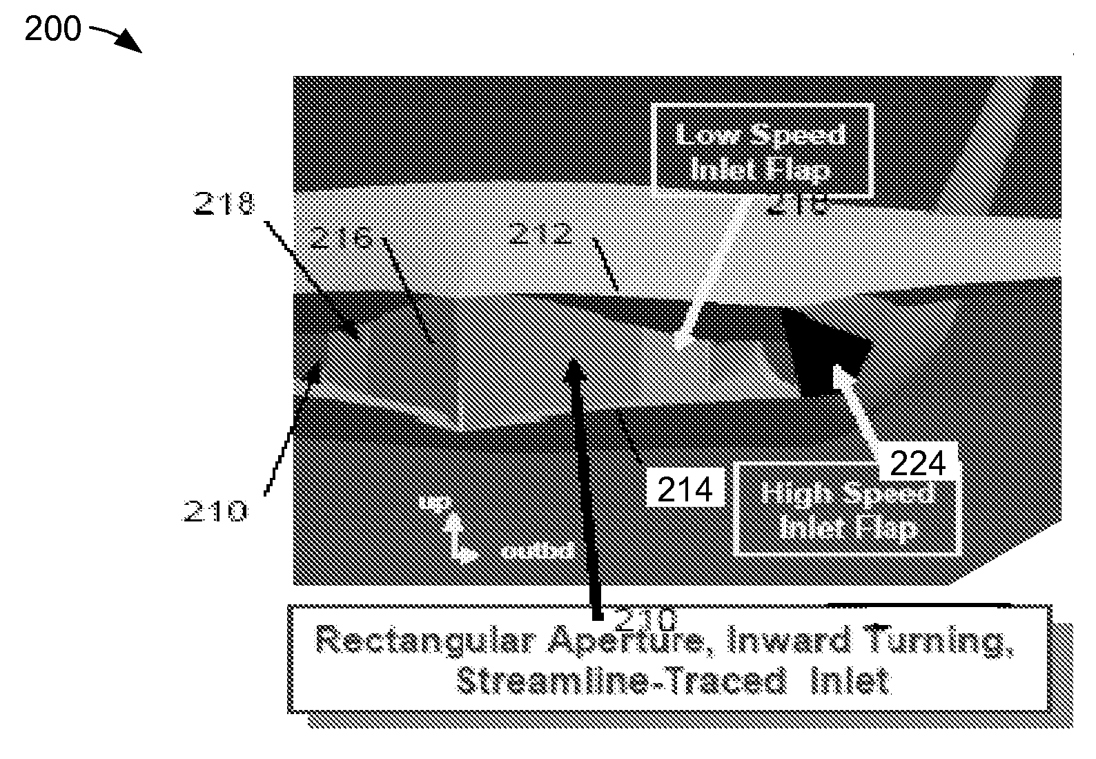 Hypersonic Inlet Systems and Methods