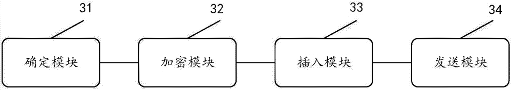 Method for optimizing protocol IPsec ESP in single-tunnel mode and device