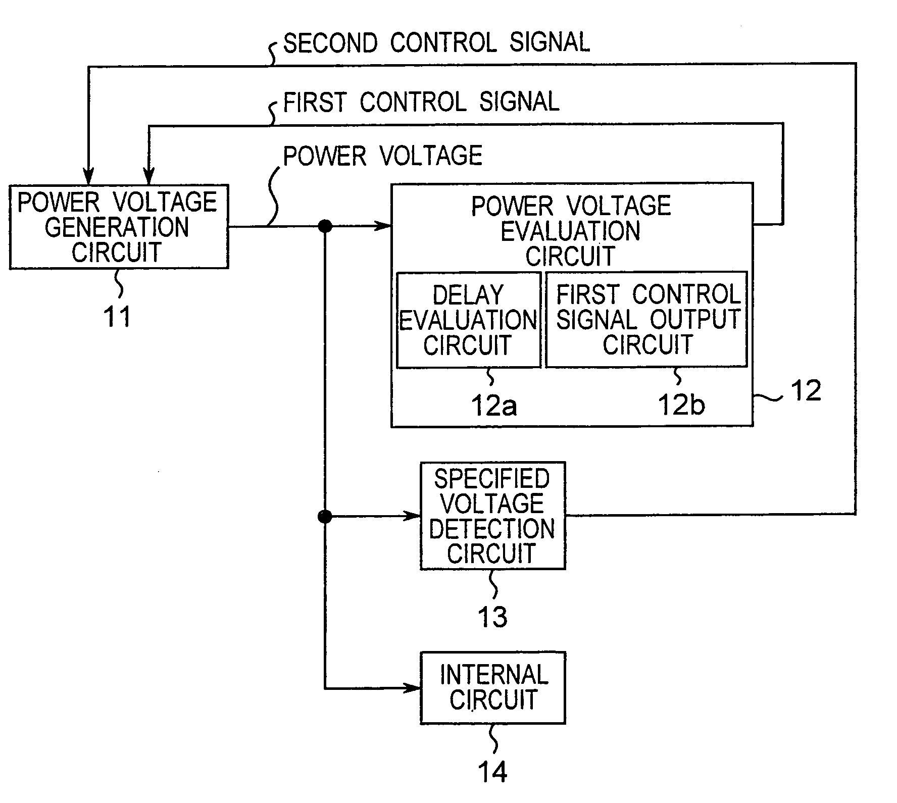 Semiconductor integrated circuit device and cellular terminal using the same