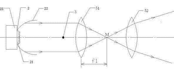 Zoom type infrared lamp and control method as well as infrared camera