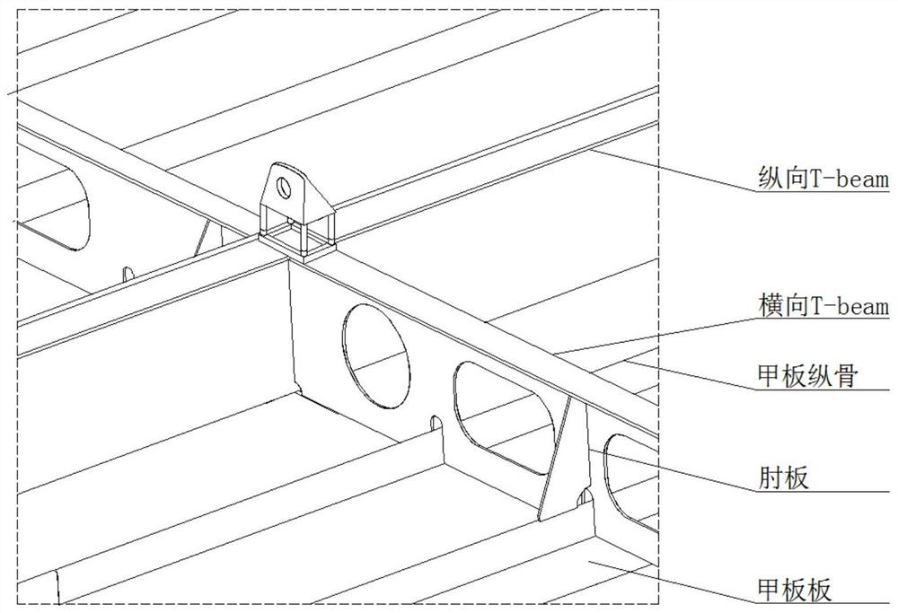 Special lifter for large-scale cruise ship sheet segmented deck reverse side and lifter arrangement method