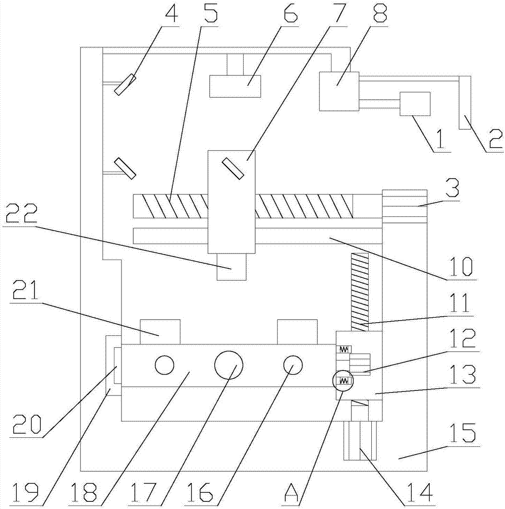 Intelligent workshop based laser cutting equipment