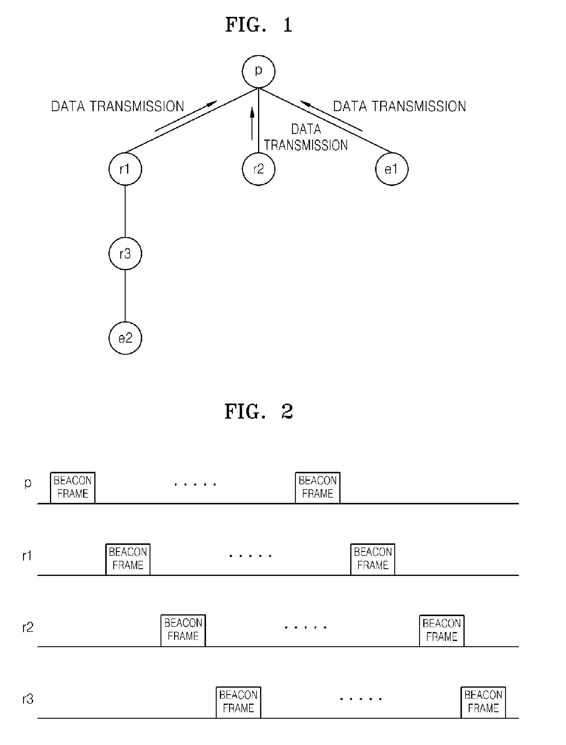 Method of preventing data collosions in beacon-enabled zigbee system having tree routing scheme